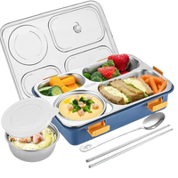 Lunch Box